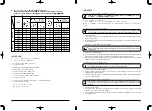 Предварительный просмотр 100 страницы JUKI MO-6904J Instruction Manual