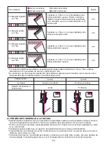 Предварительный просмотр 153 страницы JUKI MO-70BA Instruction Manual