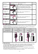 Предварительный просмотр 155 страницы JUKI MO-70BA Instruction Manual