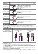 Предварительный просмотр 156 страницы JUKI MO-70BA Instruction Manual