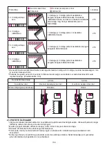 Предварительный просмотр 157 страницы JUKI MO-70BA Instruction Manual