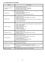 Preview for 235 page of JUKI MO-70BA Instruction Manual