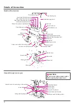 Предварительный просмотр 6 страницы JUKI MO-735N Instruction Manual