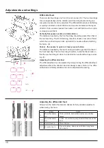 Предварительный просмотр 16 страницы JUKI MO-735N Instruction Manual