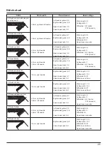 Предварительный просмотр 21 страницы JUKI MO-735N Instruction Manual