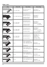 Предварительный просмотр 22 страницы JUKI MO-735N Instruction Manual