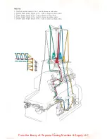 Предварительный просмотр 8 страницы JUKI MO-804 Instruction Book