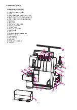 Предварительный просмотр 14 страницы JUKI MO-80CB Instruction Manual