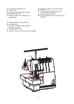 Предварительный просмотр 16 страницы JUKI MO-80CB Instruction Manual