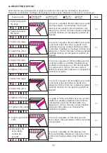 Предварительный просмотр 57 страницы JUKI MO-80CB Instruction Manual