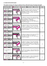 Предварительный просмотр 58 страницы JUKI MO-80CB Instruction Manual