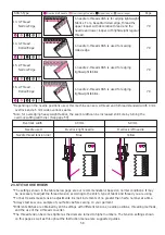 Предварительный просмотр 59 страницы JUKI MO-80CB Instruction Manual