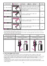 Предварительный просмотр 60 страницы JUKI MO-80CB Instruction Manual