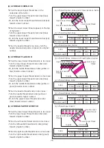 Предварительный просмотр 77 страницы JUKI MO-80CB Instruction Manual