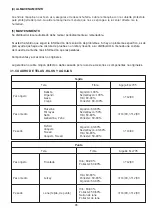 Предварительный просмотр 87 страницы JUKI MO-80CB Instruction Manual