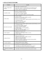 Предварительный просмотр 89 страницы JUKI MO-80CB Instruction Manual