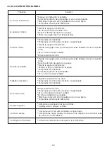 Предварительный просмотр 90 страницы JUKI MO-80CB Instruction Manual