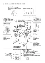 Preview for 50 page of JUKI MOL-254 Manual