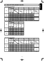 Предварительный просмотр 23 страницы JUKI MS-1190/V045 Instruction Manual