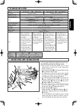 Предварительный просмотр 33 страницы JUKI MS-1190/V045 Instruction Manual