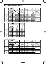 Предварительный просмотр 44 страницы JUKI MS-1190/V045 Instruction Manual