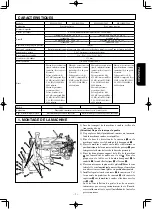 Предварительный просмотр 55 страницы JUKI MS-1190/V045 Instruction Manual