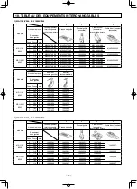 Предварительный просмотр 66 страницы JUKI MS-1190/V045 Instruction Manual