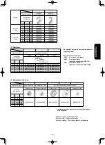 Предварительный просмотр 67 страницы JUKI MS-1190/V045 Instruction Manual