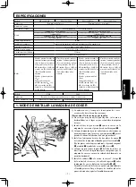 Предварительный просмотр 77 страницы JUKI MS-1190/V045 Instruction Manual