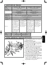 Предварительный просмотр 99 страницы JUKI MS-1190/V045 Instruction Manual