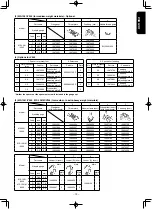 Preview for 23 page of JUKI MS-1261/V045 Instruction Manual