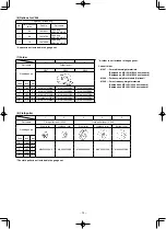 Preview for 24 page of JUKI MS-1261/V045 Instruction Manual