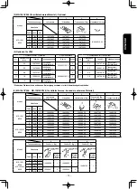 Preview for 45 page of JUKI MS-1261/V045 Instruction Manual