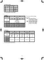 Preview for 46 page of JUKI MS-1261/V045 Instruction Manual