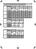 Preview for 66 page of JUKI MS-1261/V045 Instruction Manual