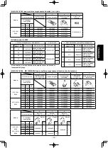 Preview for 67 page of JUKI MS-1261/V045 Instruction Manual