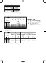 Preview for 68 page of JUKI MS-1261/V045 Instruction Manual