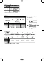 Preview for 90 page of JUKI MS-1261/V045 Instruction Manual