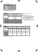 Preview for 112 page of JUKI MS-1261/V045 Instruction Manual