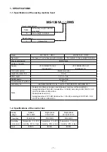 Предварительный просмотр 4 страницы JUKI MS-1261A-DWS Instruction Manual