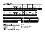 Предварительный просмотр 19 страницы JUKI MS-1261A-DWS Instruction Manual