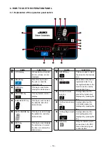 Предварительный просмотр 22 страницы JUKI MS-1261A-DWS Instruction Manual