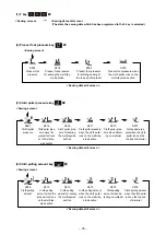 Предварительный просмотр 28 страницы JUKI MS-1261A-DWS Instruction Manual