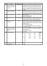 Предварительный просмотр 52 страницы JUKI MS-1261A-DWS Instruction Manual