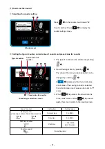 Предварительный просмотр 54 страницы JUKI MS-1261A-DWS Instruction Manual