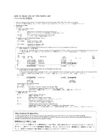 Предварительный просмотр 2 страницы JUKI MS-191 Parts List