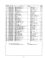 Предварительный просмотр 9 страницы JUKI MS-191 Parts List