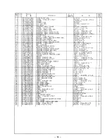 Предварительный просмотр 17 страницы JUKI MS-191 Parts List