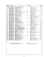 Предварительный просмотр 21 страницы JUKI MS-191 Parts List