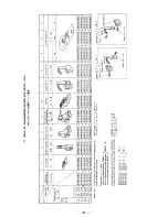 Предварительный просмотр 32 страницы JUKI MS-191 Parts List